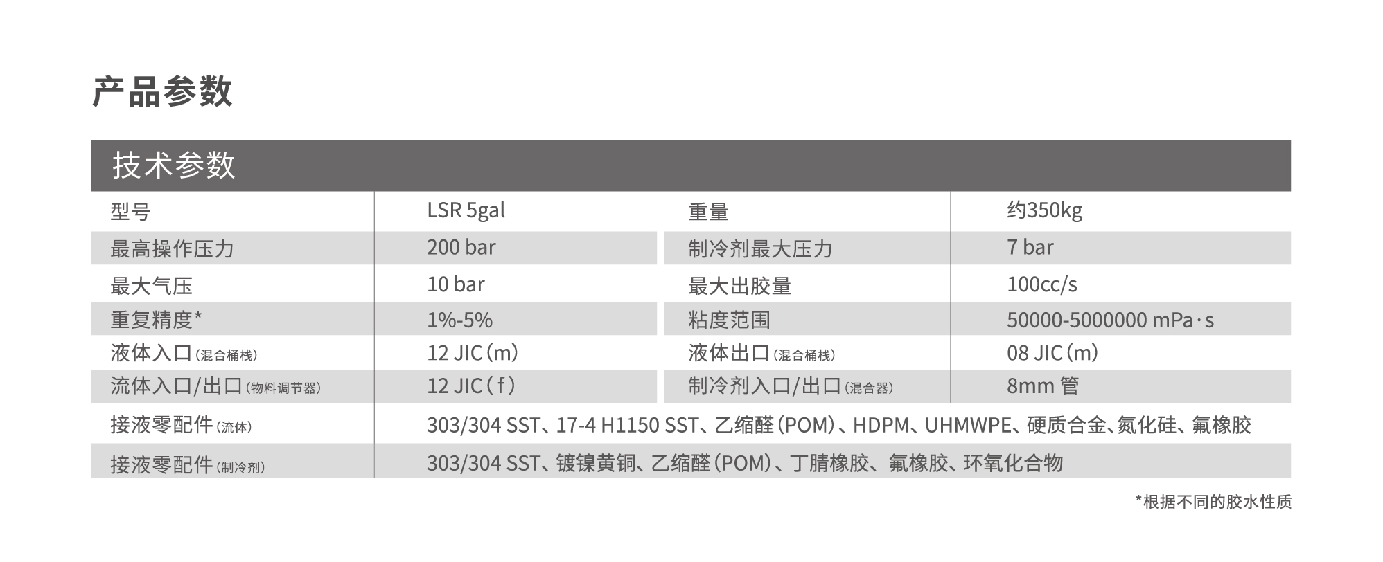 雙組分液體硅橡膠供料配比系統三折�?05.jpg