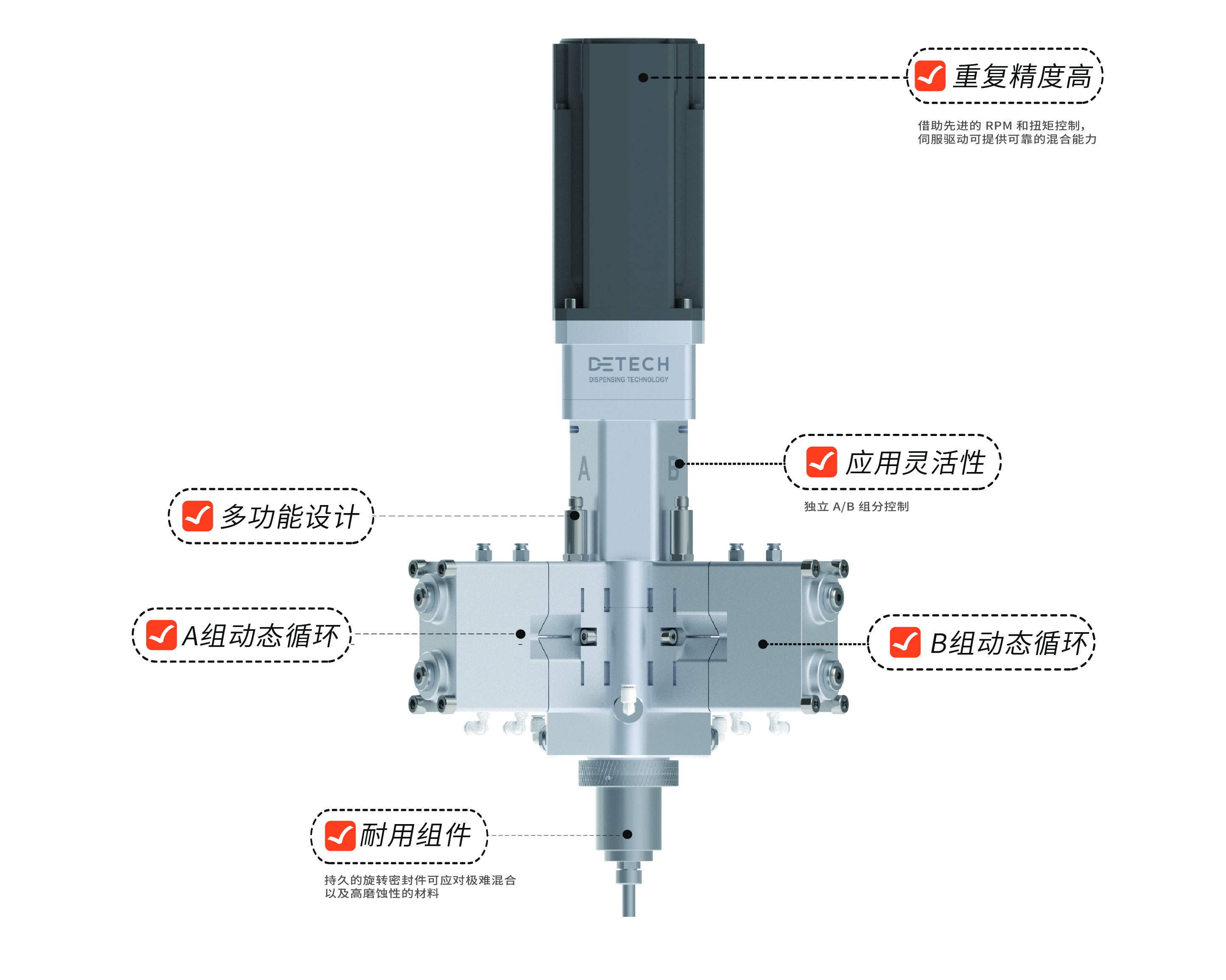 參數表和部件-25-25.jpg
